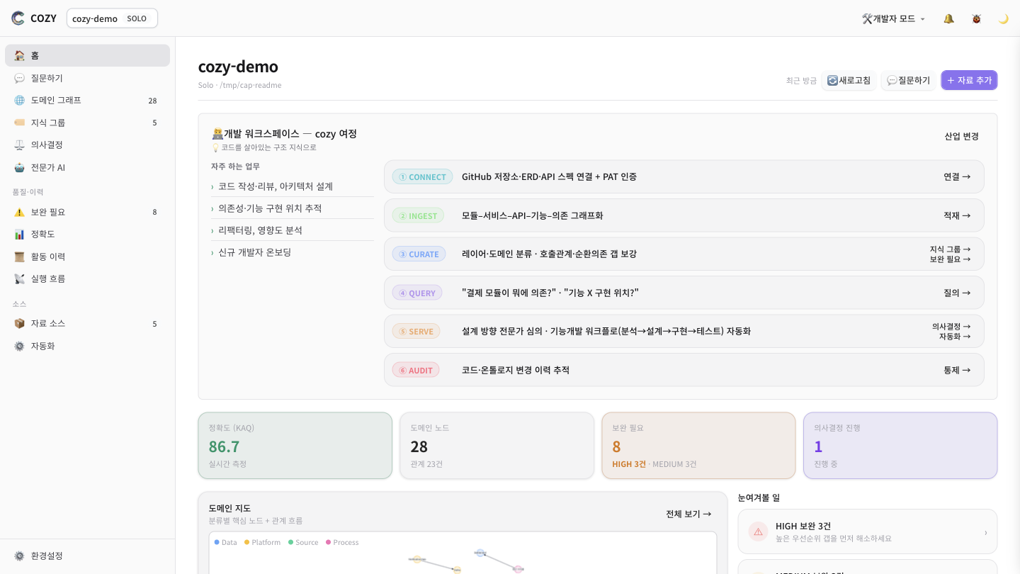 COZY DevTool 홈 대시보드 — cozy 여정·KAQ 정확도·도메인 지도